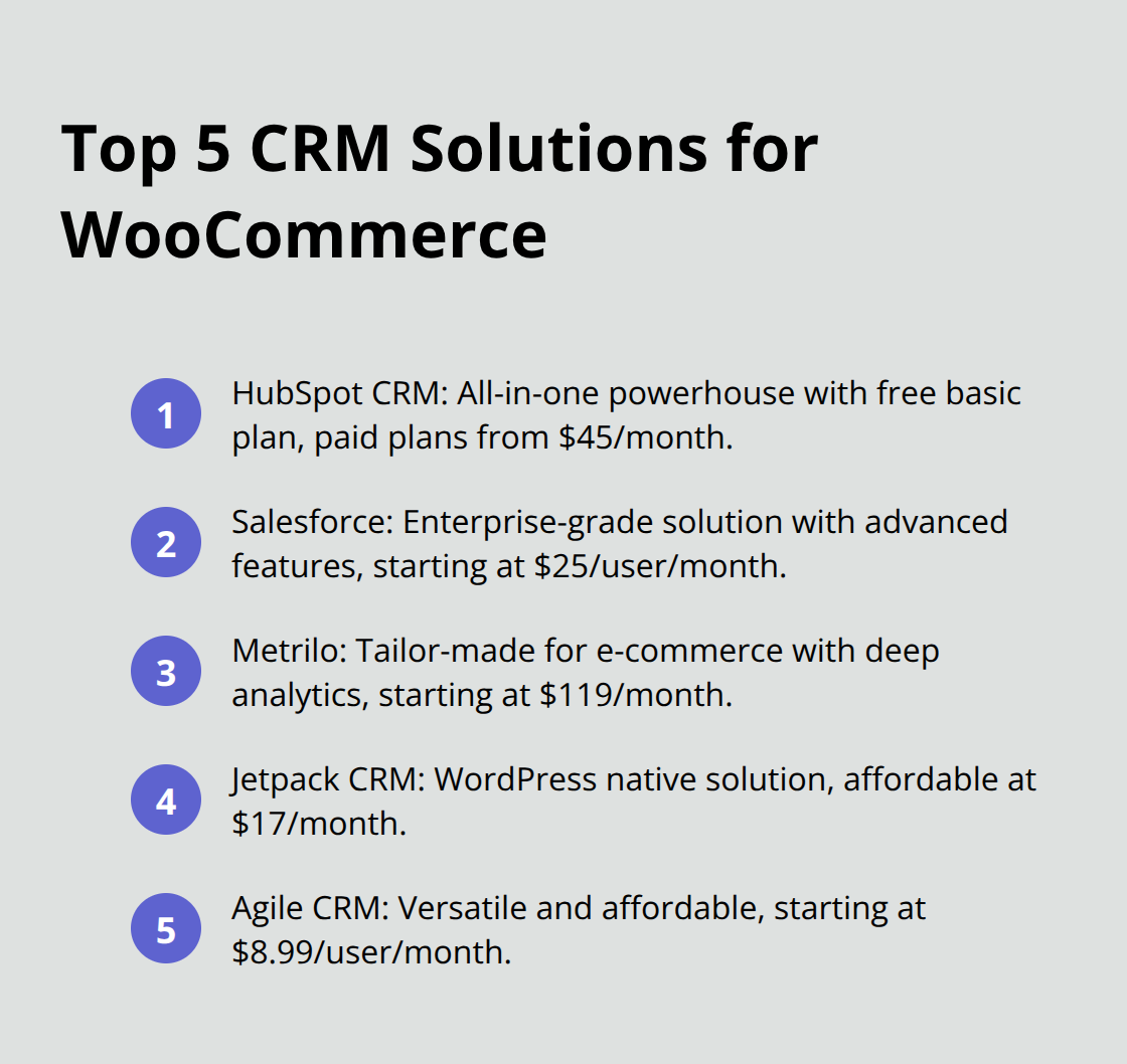 A compact ordered list chart comparing five CRM solutions for WooCommerce: HubSpot CRM, Salesforce, Metrilo, Jetpack CRM, and Agile CRM. - best crm for woocommerce