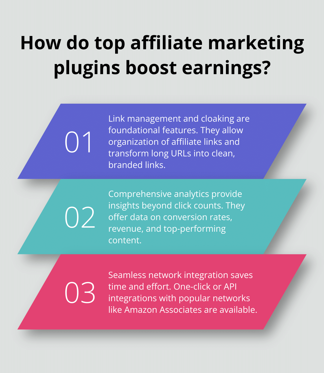 Infographic: How do top affiliate marketing plugins boost earnings? - best plugins for affiliate marketing wordpress