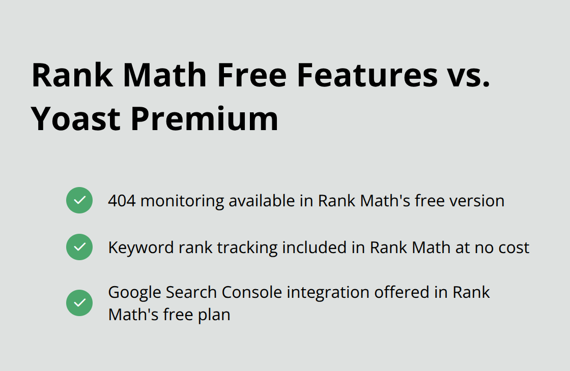 Comparison of free features in Rank Math that are premium in Yoast SEO - best wordpress free plugins