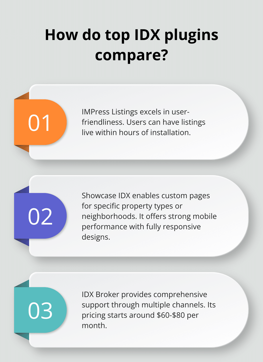 Infographic: How do top IDX plugins compare?