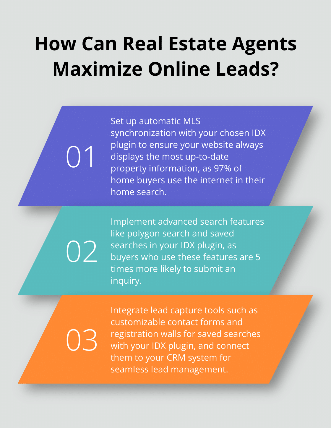 Infographic: How Can Real Estate Agents Maximize Online Leads?