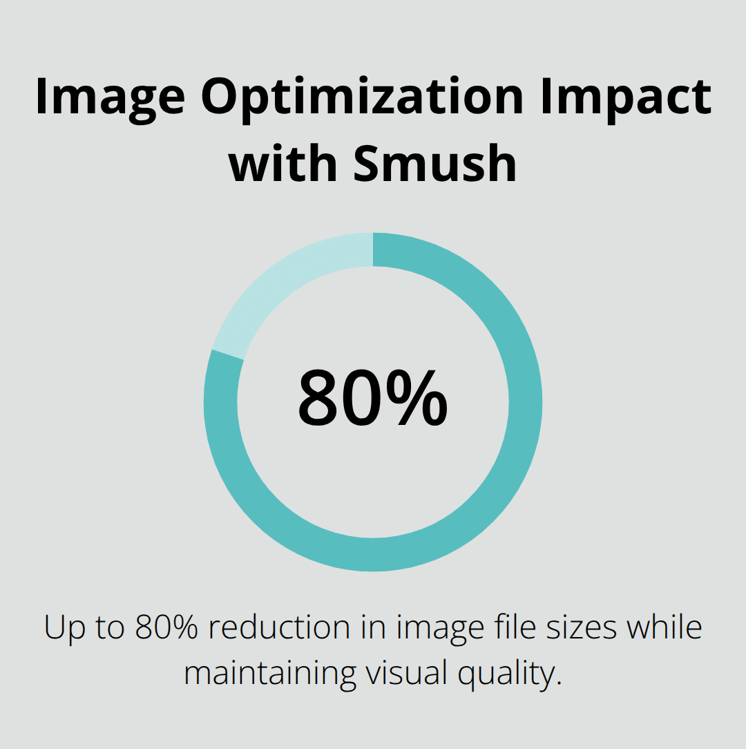 Smush image compression effectiveness on WordPress sites - best wordpress plugins 2023