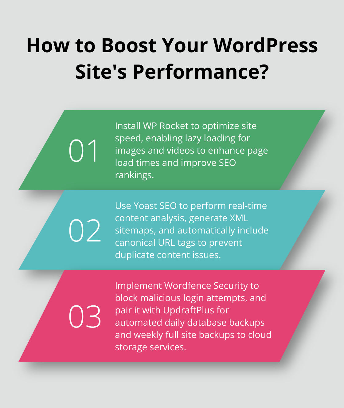 Infographic: How to Boost Your WordPress Site's Performance?