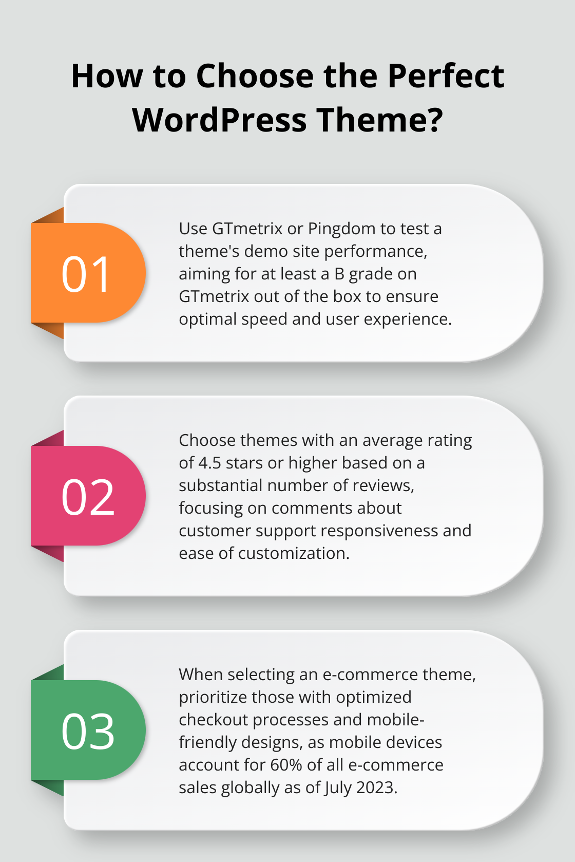 Infographic: How to Choose the Perfect WordPress Theme? - best wordpress premium themes
