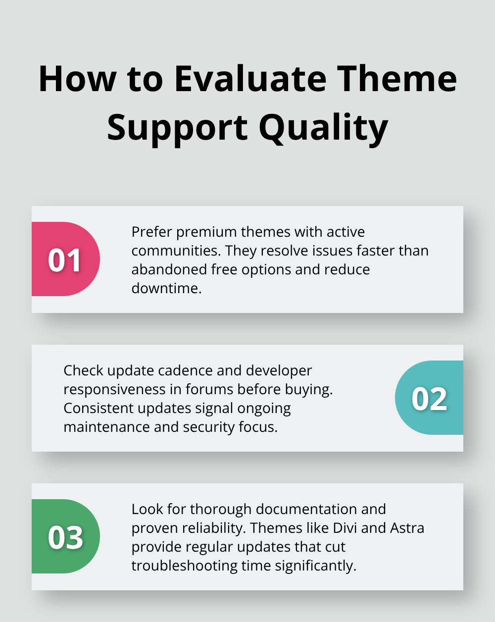 Three key practices to assess WordPress theme support standards - best wordpress themes