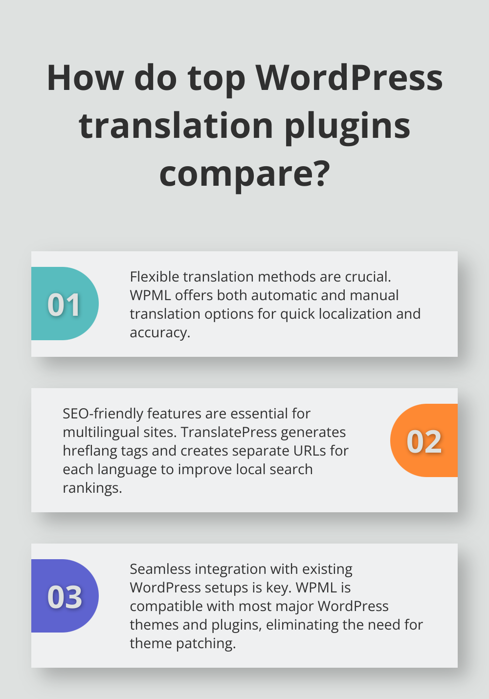 Infographic: How do top WordPress translation plugins compare?