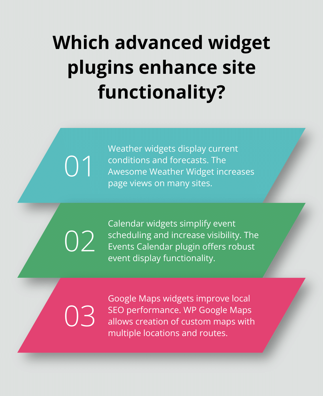 Infographic: Which advanced widget plugins enhance site functionality?