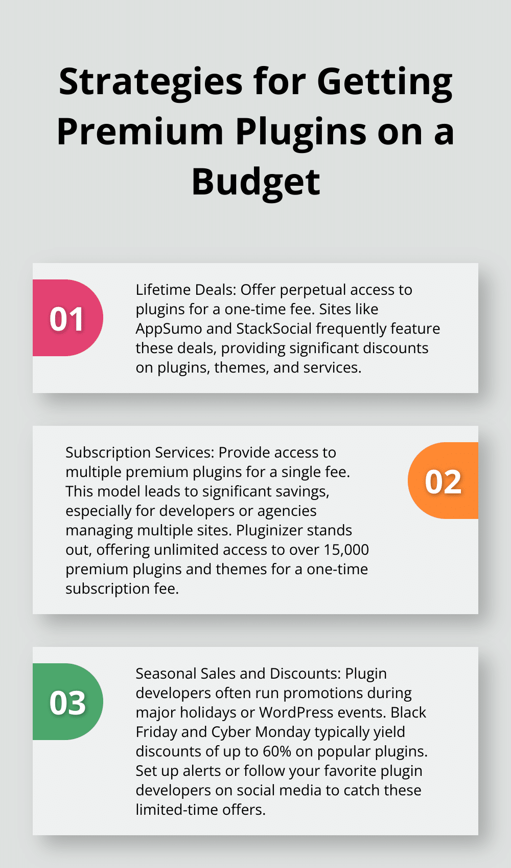 An ordered list chart showing three strategies for getting premium WordPress plugins on a budget: Lifetime Deals, Subscription Services, and Seasonal Sales and Discounts. - cheap wordpress plugins