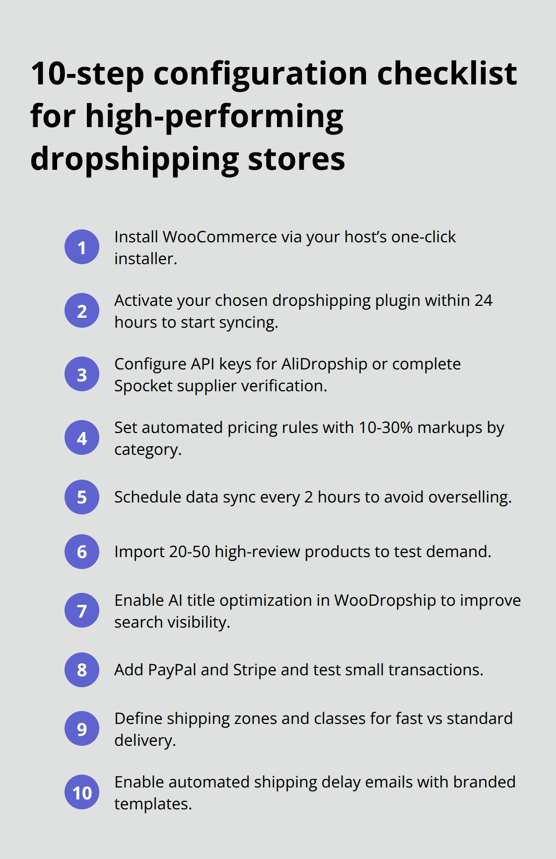 Compact checklist of essential configuration steps for a WordPress dropshipping store.