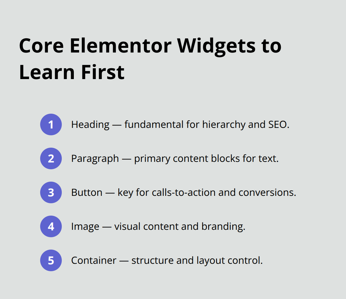 List of the five essential Elementor widgets to focus on first