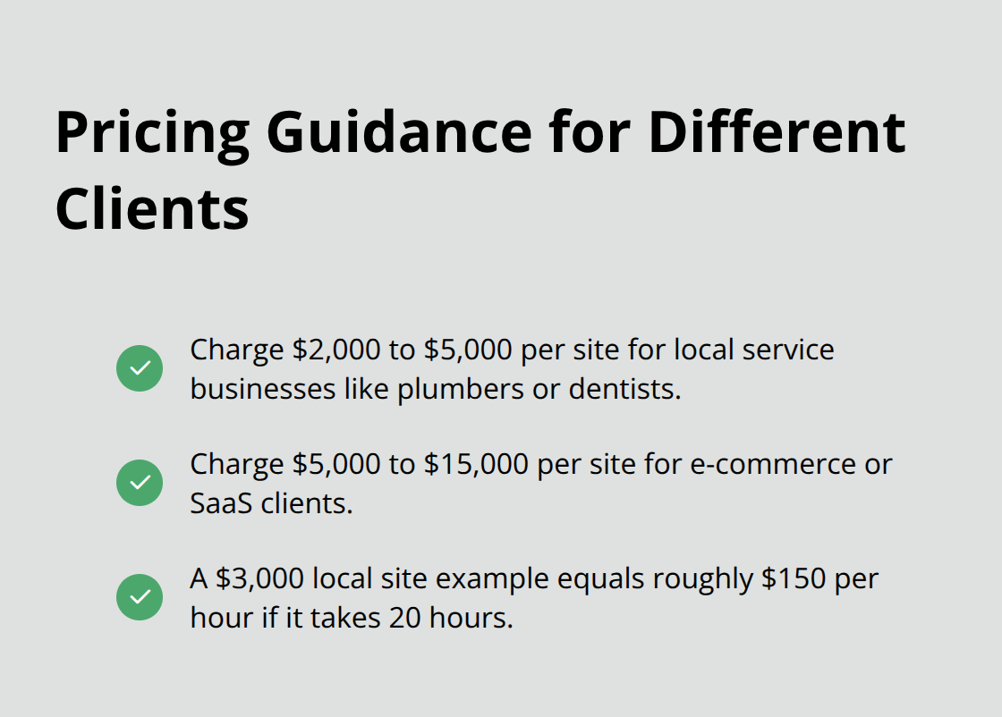 Checkmark list showing recommended project pricing ranges - elementor developer