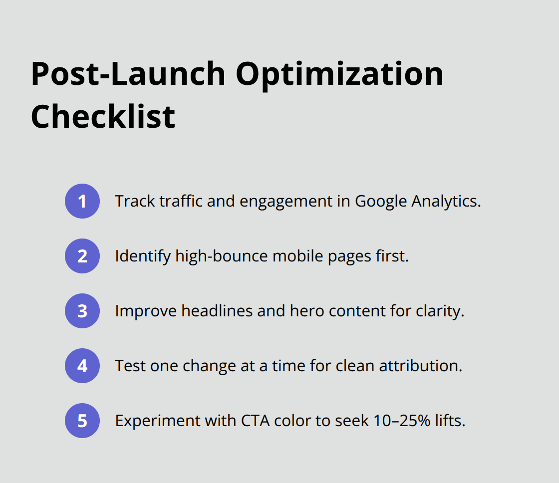 Steps to monitor and improve site performance after publishing