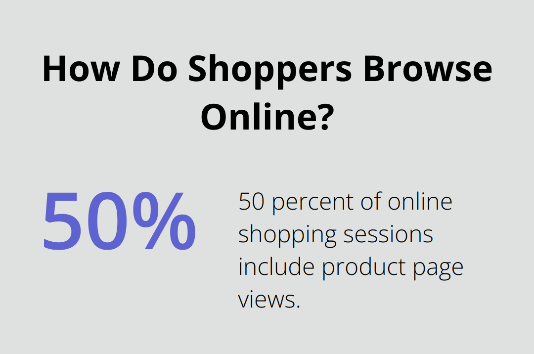 Infographic: How Do Shoppers Browse Online?