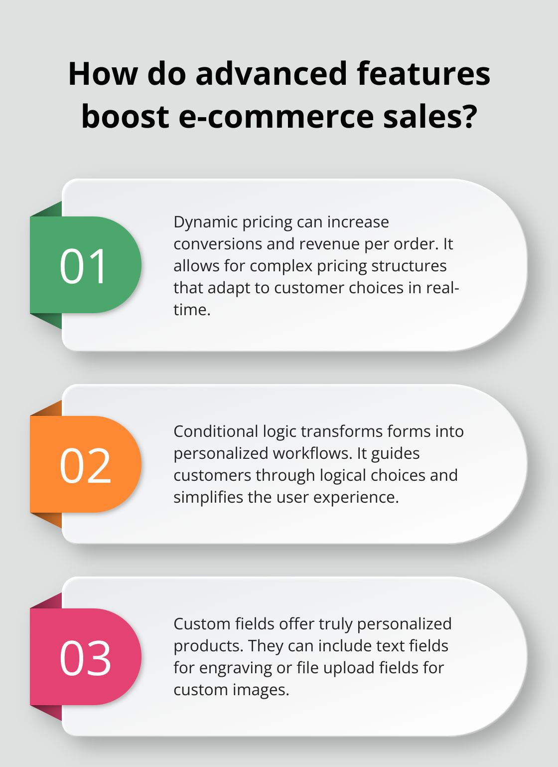Infographic: How do advanced features boost e-commerce sales? - gravity forms with woocommerce