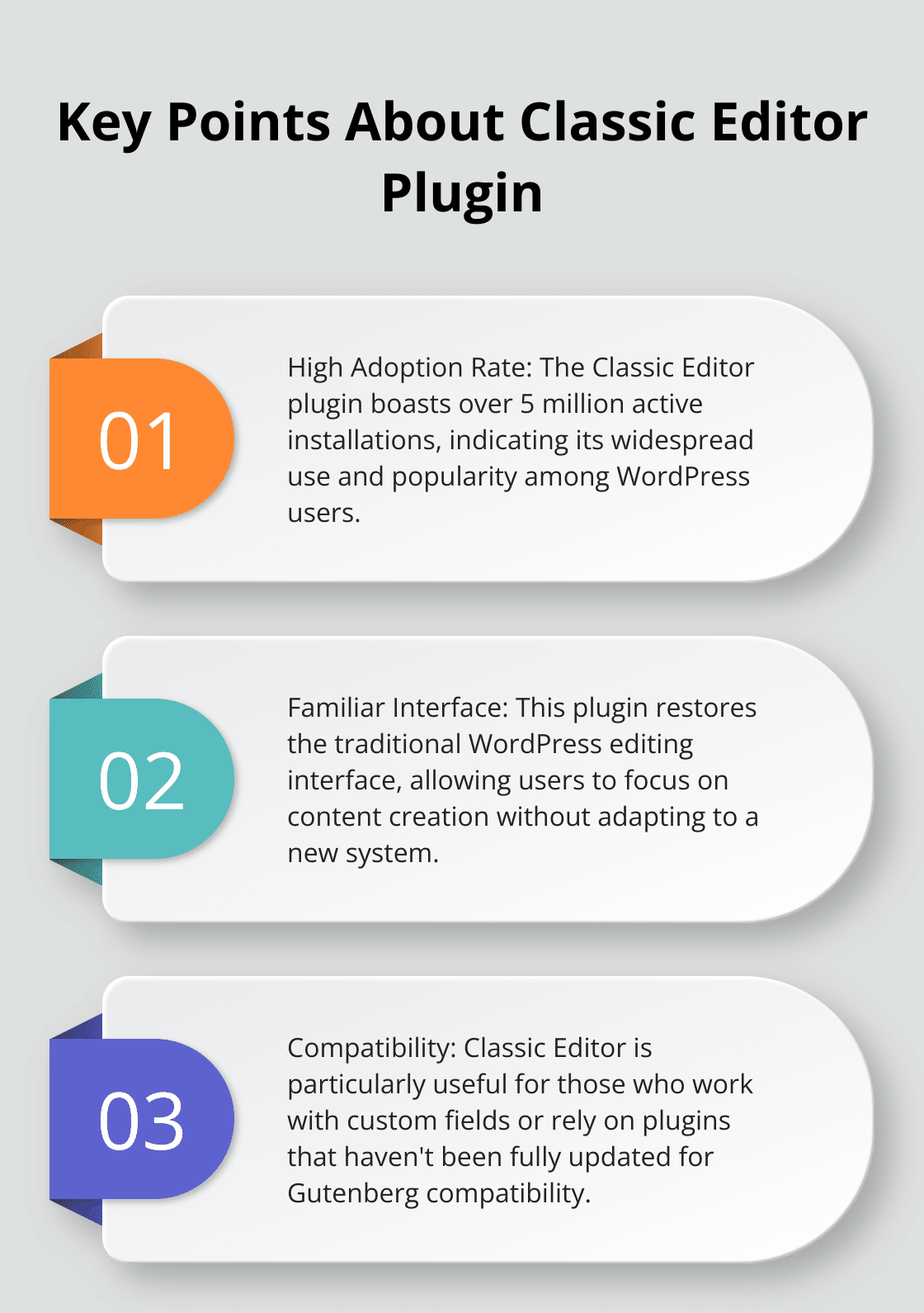 An ordered list highlighting three important aspects of the Classic Editor plugin for WordPress