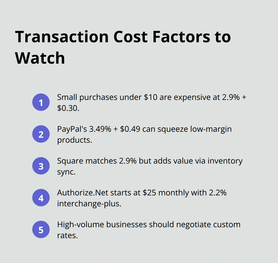 Key fee considerations that impact WooCommerce margins - woocommerce payment processors