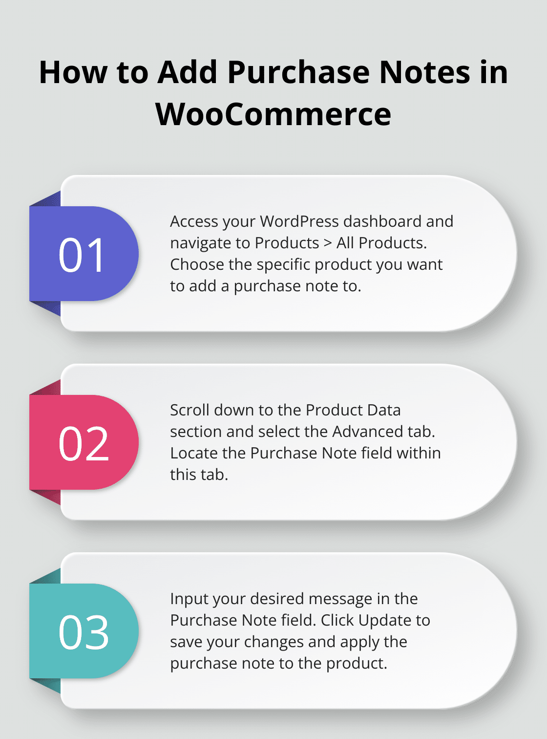 A step-by-step guide on how to add purchase notes to products in WooCommerce