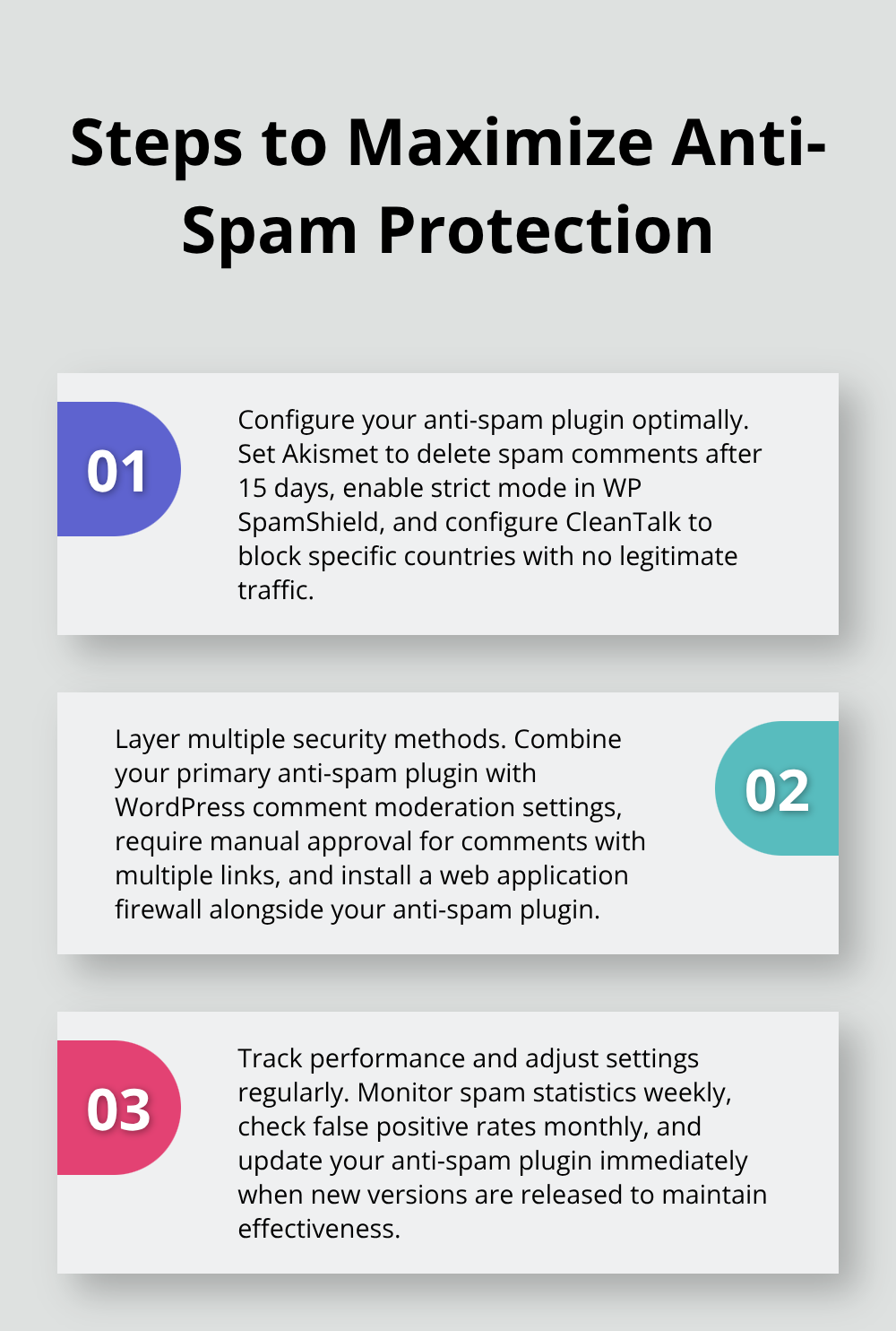 Ordered list chart showing three key steps to maximize WordPress anti-spam protection: plugin configuration, layering multiple security methods, and tracking performance. - wordpress antispam plugins
