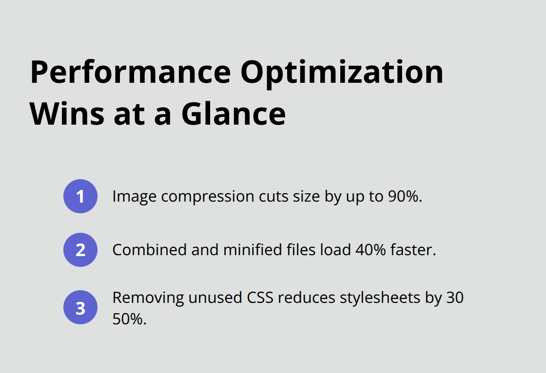 Top performance improvements achievable with optimization plugins