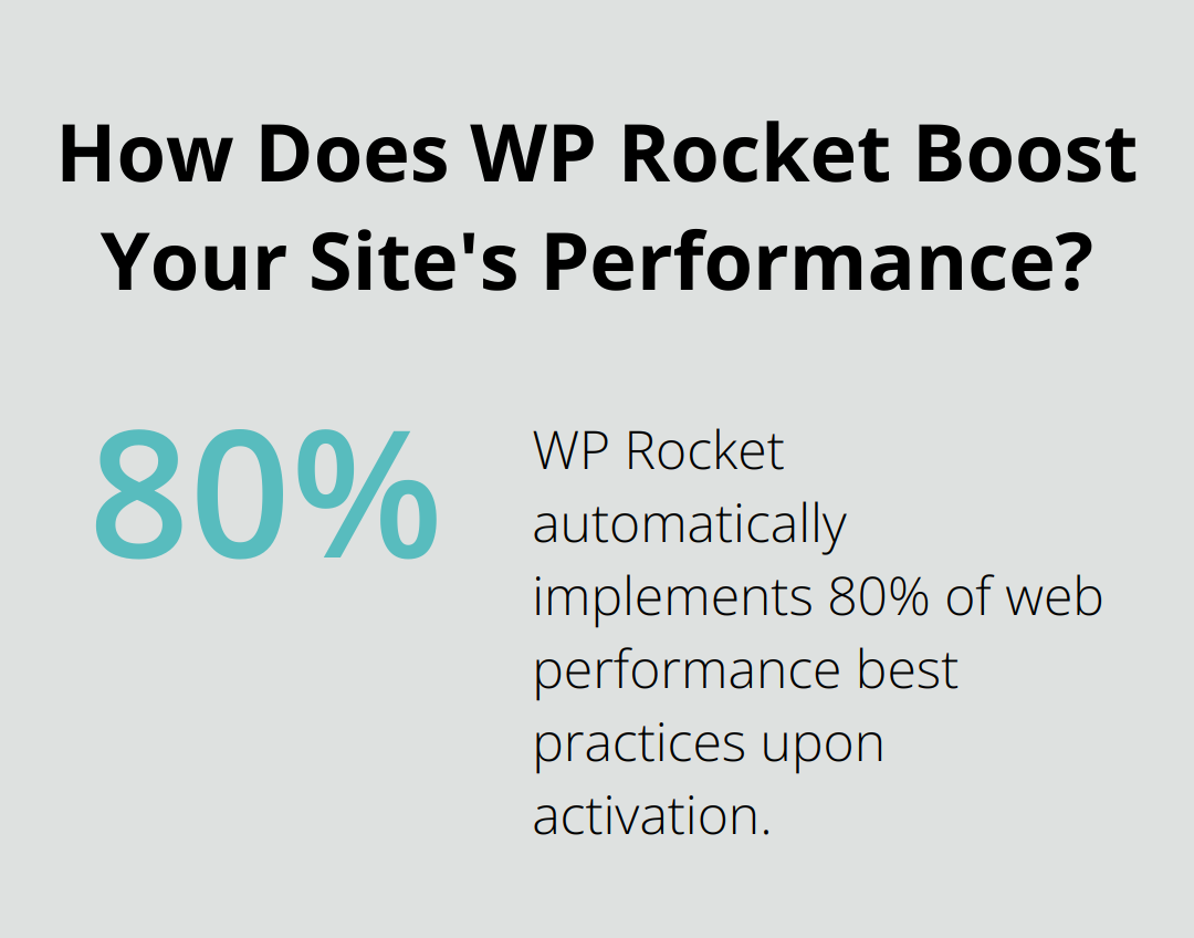 Infographic: How Does WP Rocket Boost Your Site's Performance? - wordpress paid plugins