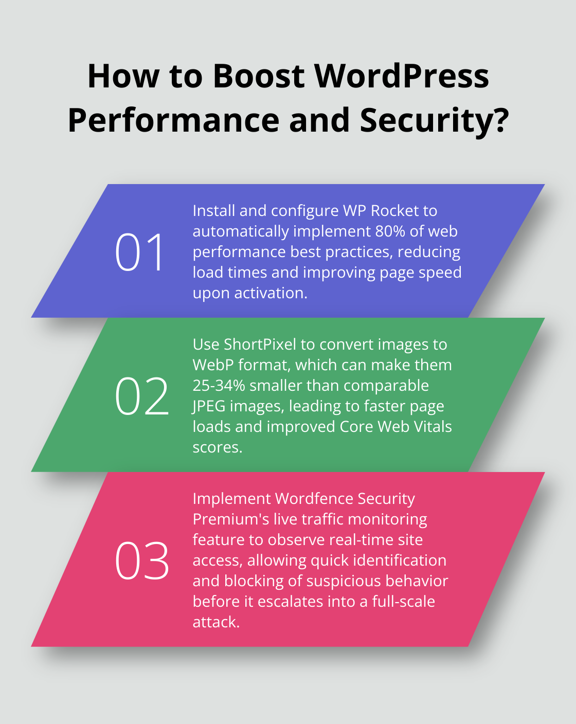 Infographic: How to Boost WordPress Performance and Security?