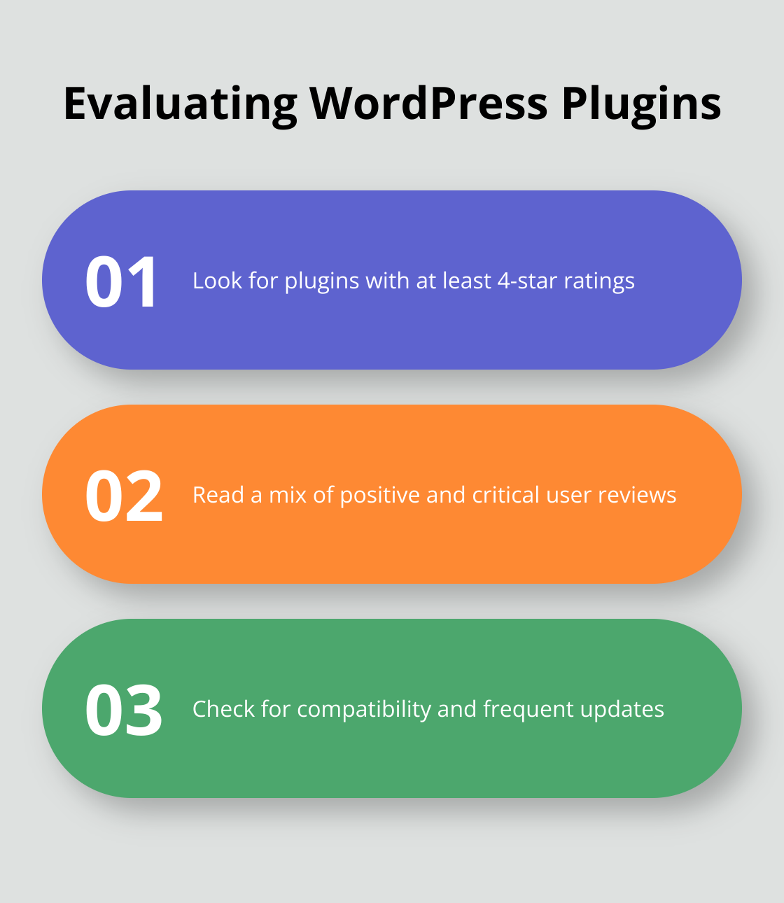 Chart showing key factors for evaluating WordPress plugins - wordpress plugins buy