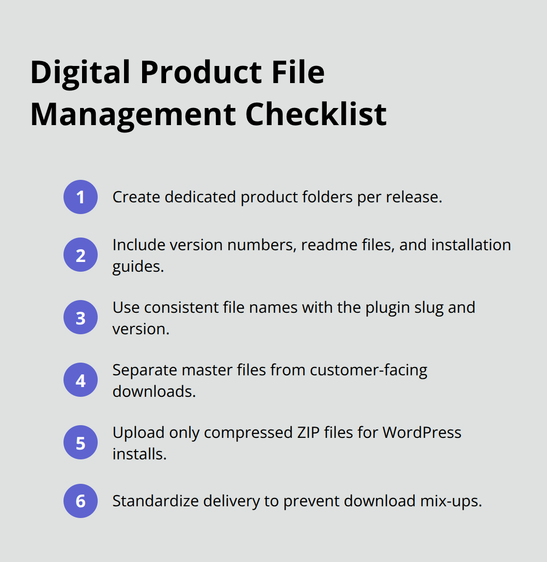 Compact checklist of best practices for organizing and delivering WordPress plugin files.