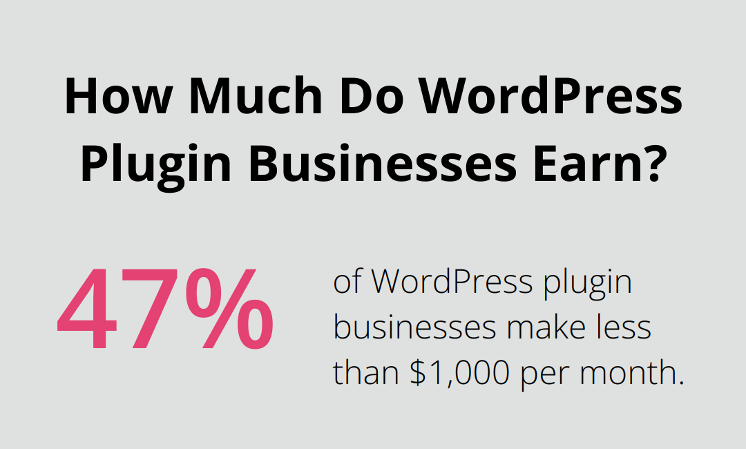 Infographic: How Much Do WordPress Plugin Businesses Earn?